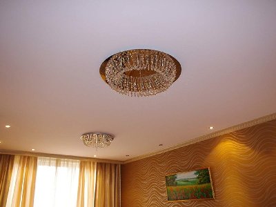 Тканевые натяжные потолки Тканевые натяжные потолки